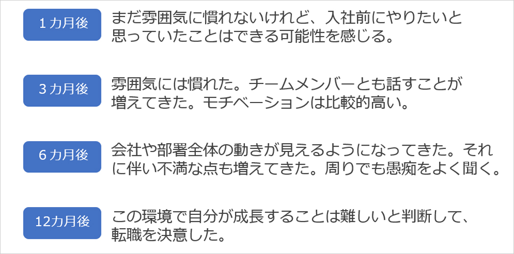 アカデミー登壇資料より