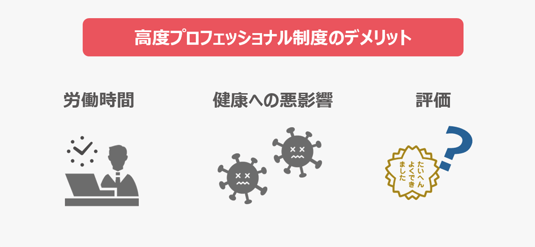 デメリット