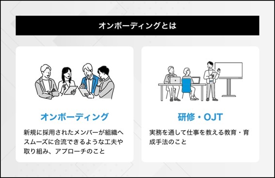 オンボーディングとは