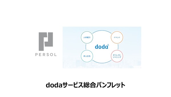 【中途採用】dodaサービス総合パンフレット