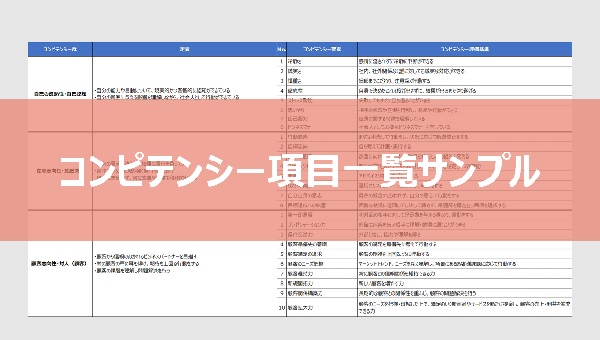 人事評価に活用できるコンピテンシー評価シート【サンプル】