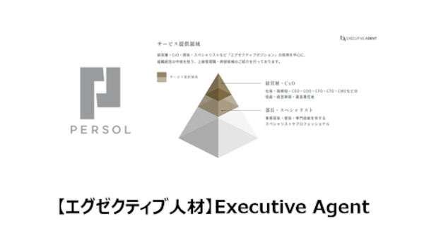 Executive Agent